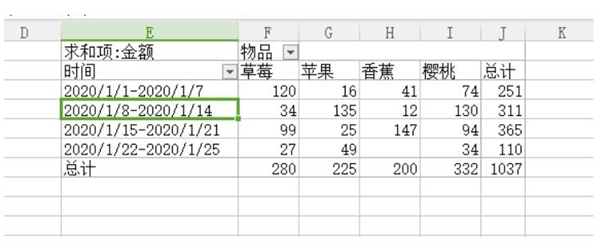 Excel中如何使用数据透视表快速汇总