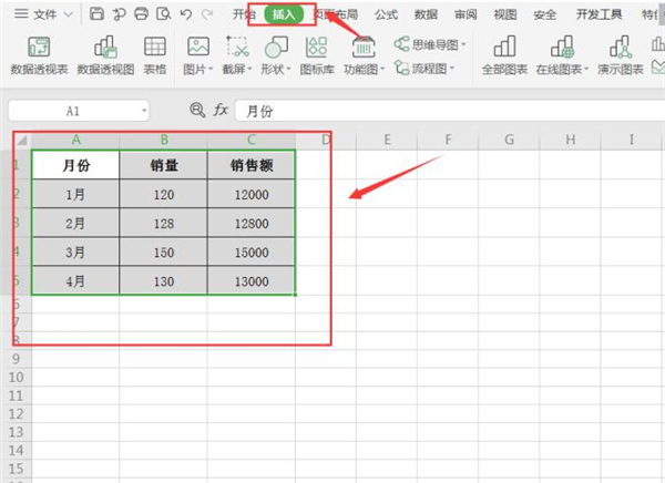 WPS制作双坐标图表方法