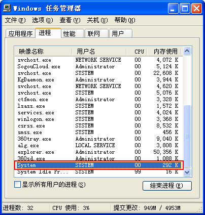 KeyIso是什么进程