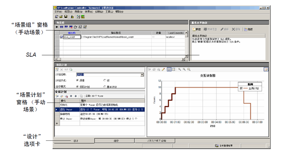 Loadrunner压力测试工具使用教程