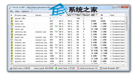 procx(进程管理) V1.0 绿色版