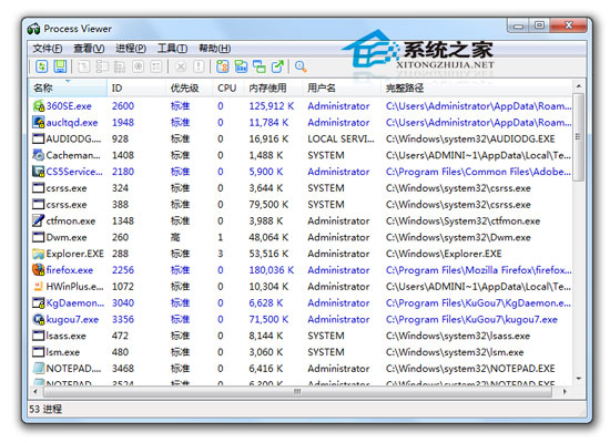 Process Viewer(进程监视工具) V5.2.15.1 绿色汉化版