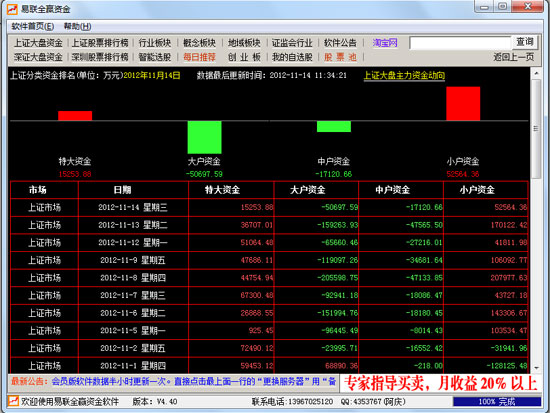 易联全赢资金 V4.40 绿色免费版