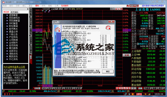 同花顺证券行情分析软件 7.90.94 绿色免费版