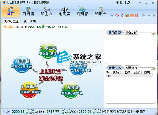 优融盯盘王 2.1 绿色免费版