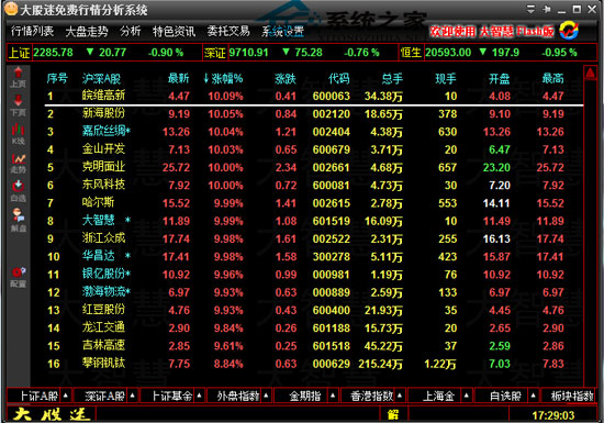 大股迷免费行情分析系统 1.0 绿色免费版