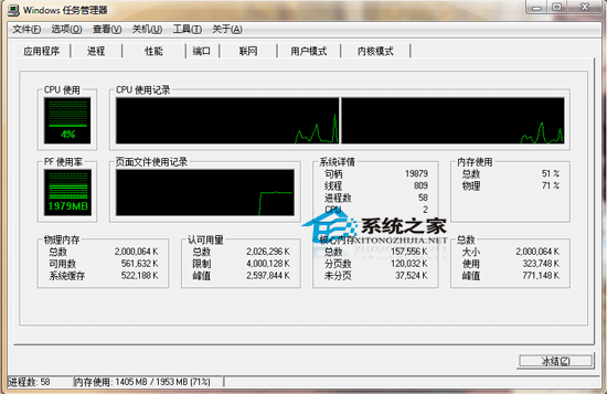 DTaskManager V1.51 汉化绿色版