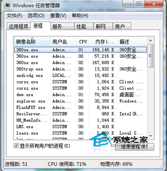 MemInfo(内存管理) 3.1 绿色汉化版