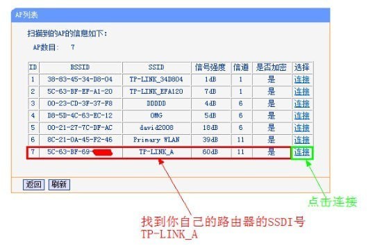 如何设置路由器搭桥 路由器搭桥设置教程