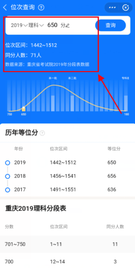 支付宝查询高考分数排名的方法