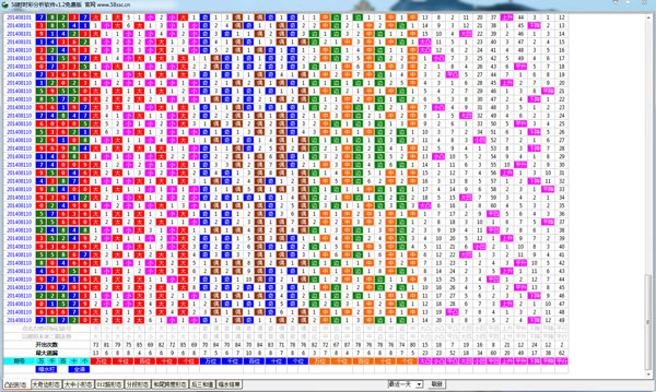 58时时彩分析软件 V1.2 绿色版