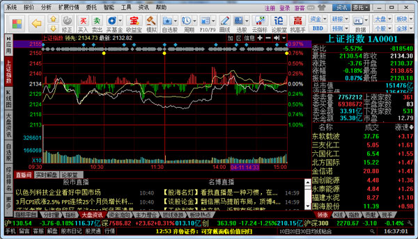 同花顺证券行情分析软件 8.40.26 绿色版