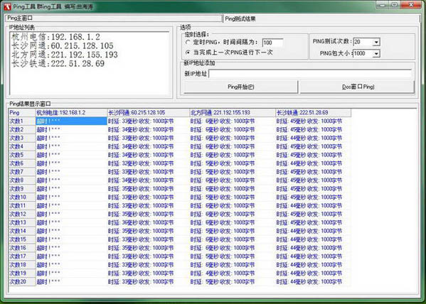 多窗口Ping群Ping工具 V3.1.0.1