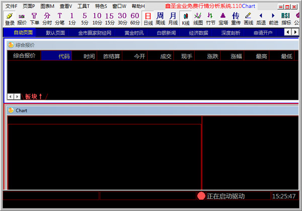 鑫圣黄金行情分析软件 V3.0