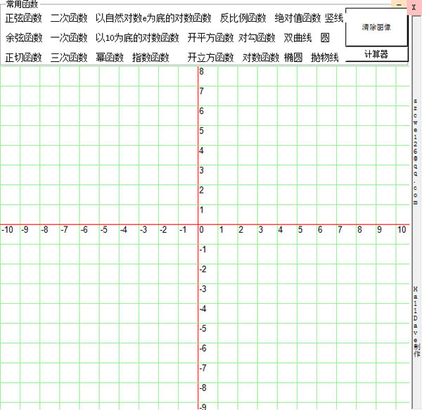 简易绘制函数与方程工具 V1.0 绿色版