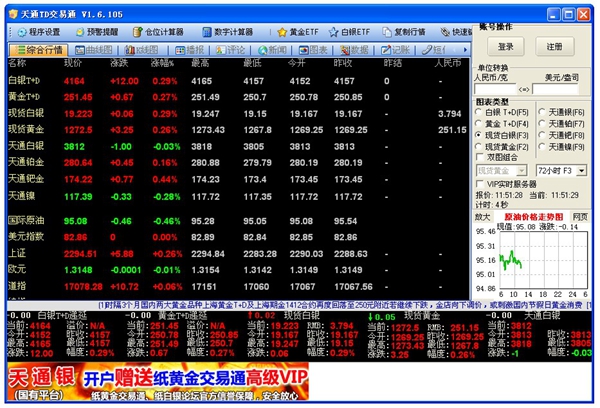 天通TD交易通 V1.6.0105