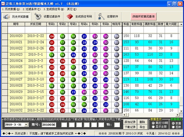  泛珠三角36选7智能缩水大师 V1.7