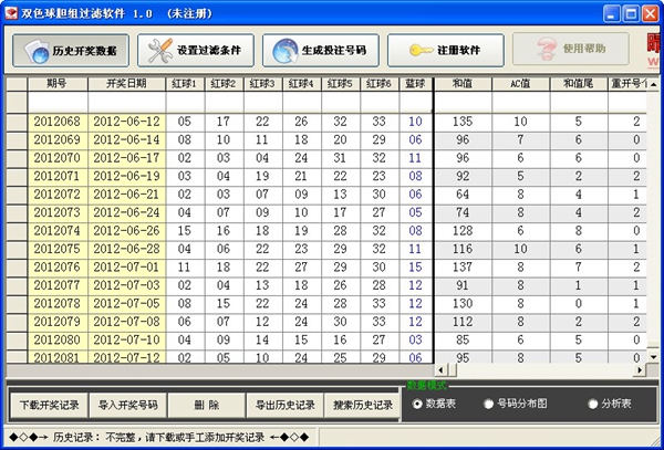  双色球胆组过滤软件 V1.0