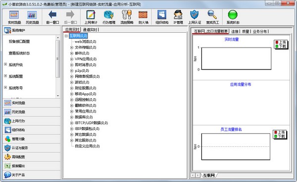  小草软路由 V3.0.51.0.2