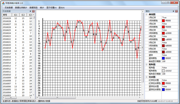 双色球统计 V2.0
