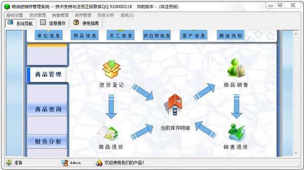 粮油进销存管理系统 V1.0