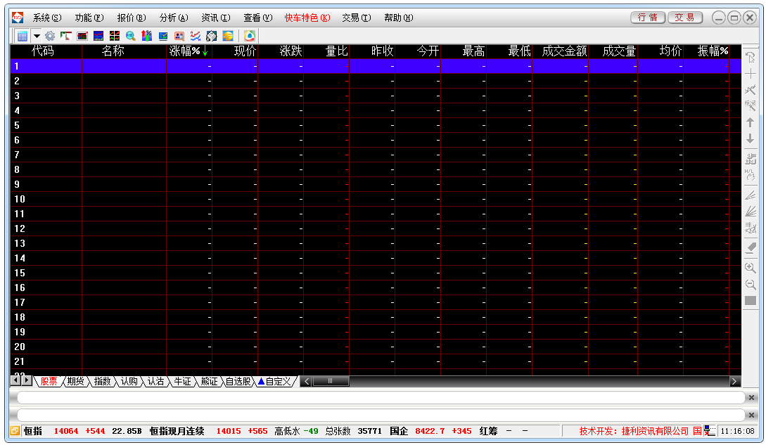 港股快车2009 V3.126