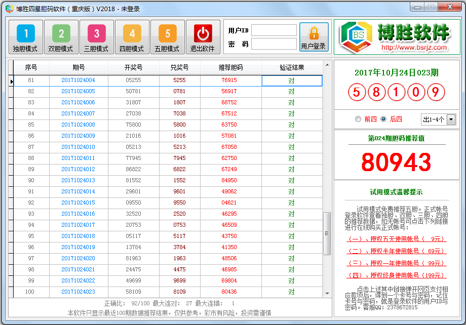 博胜四星胆码软件 V2018 重庆版