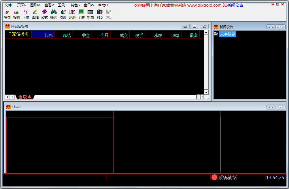 仟家信黄金行情分析软件 V2.1