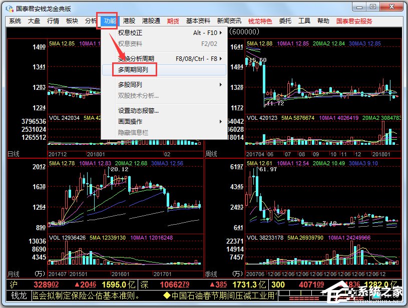 国泰君安钱龙金典版 V8.0 含钱龙旗舰和金典两套版本