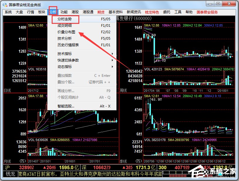 国泰君安钱龙金典版 V8.0 含钱龙旗舰和金典两套版本