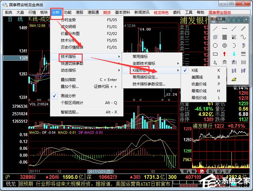 国泰君安钱龙金典版 V8.0 含钱龙旗舰和金典两套版本