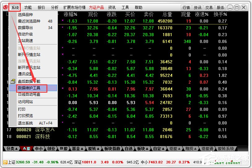 方正证券泉友通金鼎版 V6.28