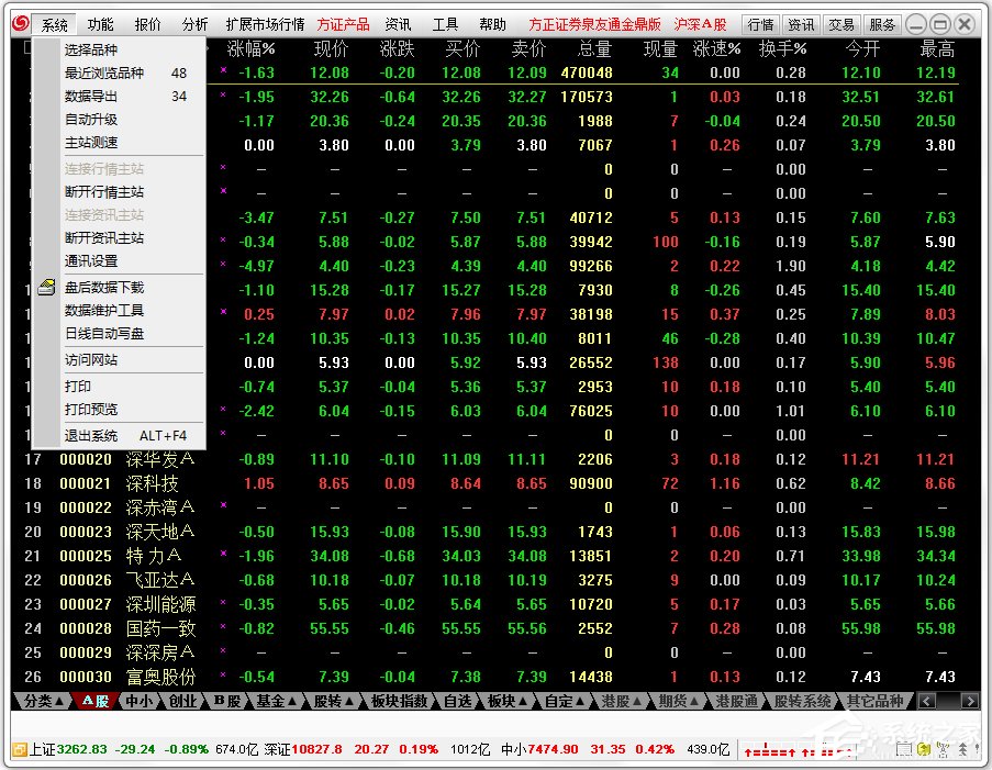 方正证券泉友通金鼎版 V6.28