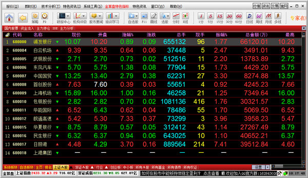  金算盘财富终端 V2.0