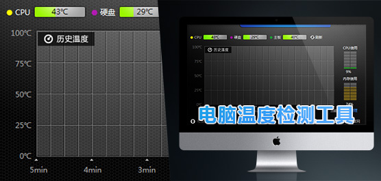 电脑温度检测工具大全