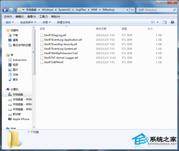 Win7系统开启Event Log时出现4201错误如何解决？