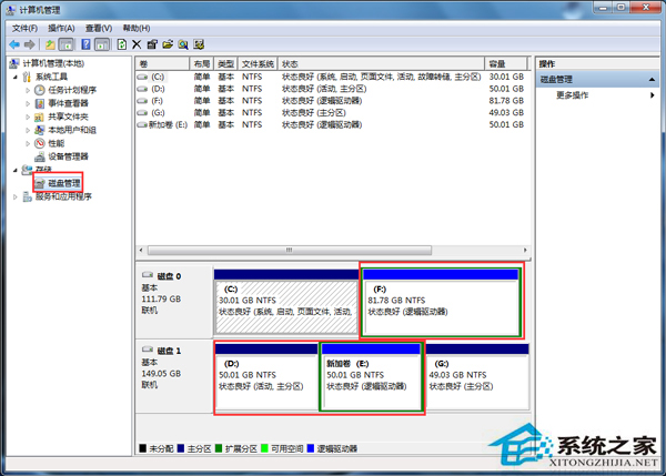 Win7重装系统后D、E和F磁盘不见了怎么办？