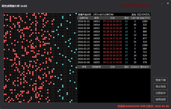 双色球预测大师 V14.02