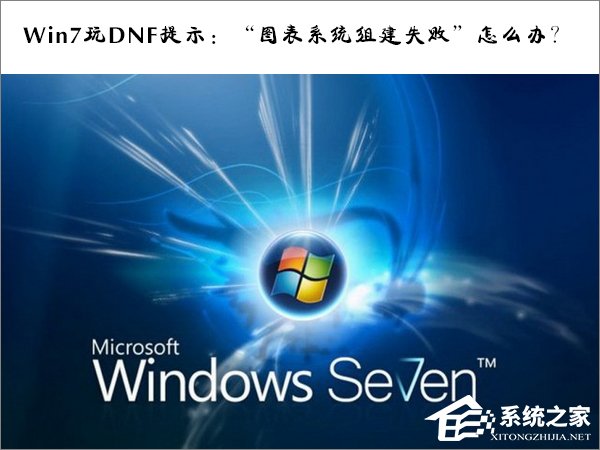 Win7玩DNF提示：“图表系统组建失败”怎么办？