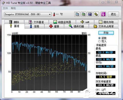 什么是磁盘阵列？磁盘阵列教程