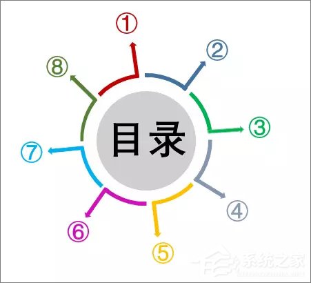 PowerPoint2016怎么合并形状？