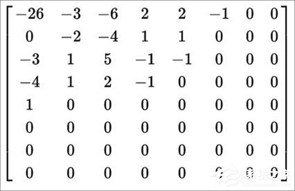 科普：关于图像格式JPG和JPEG你知多少？