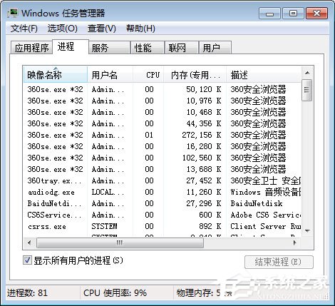 Win7系统下任务管理器怎么查看进程的线