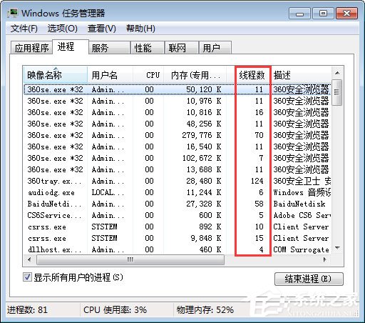 Win7系统下任务管理器怎么查看进程的线