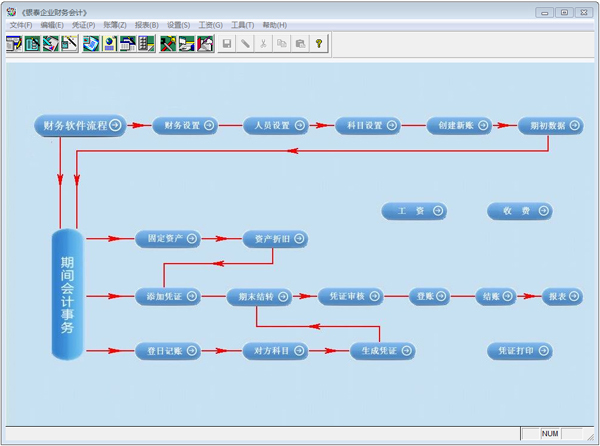 银泰企业财务会计 V6.2015.5.0