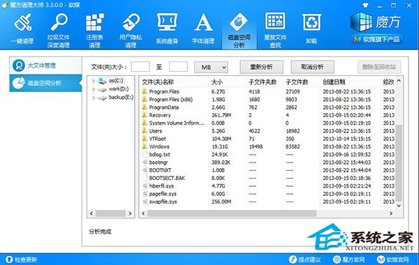 Win8/8.1系统如何释放C盘空间