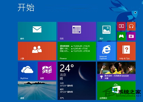 Win8.1系统32位和64位应该怎么选择？