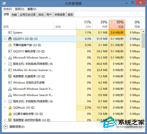 Win10通过卸载驱动解决磁盘占用率高的方法