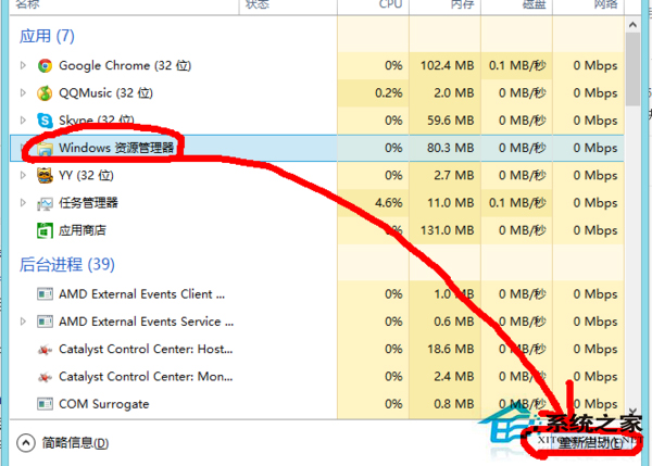 Win8.1任务栏和桌面没有反应的修复方法