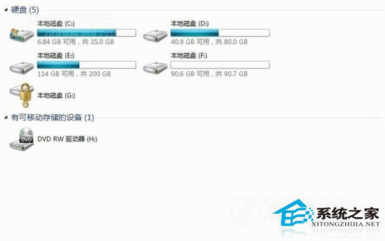 Win7清理磁盘节省C盘空间的技巧